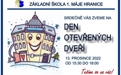 Den otevřených dveří